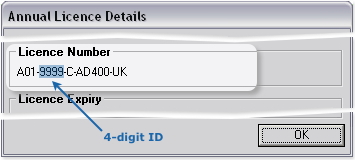 Image of the Licence Number box in the Licence Details window