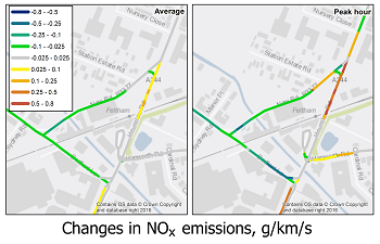 Changes in NOx emissions image